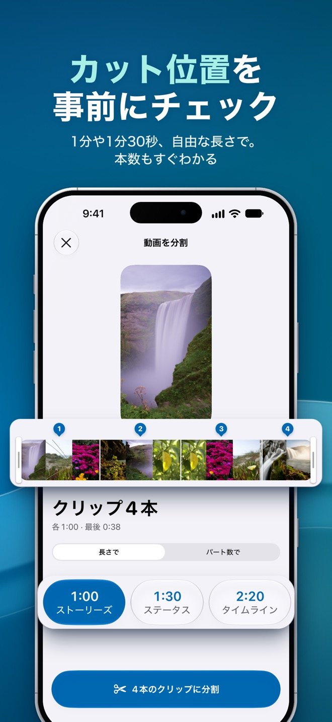 動画を4本のクリップ（各1:00、最後0:38）に分割する編集画面。フィルムストリップにすべてのカット位置が表示され、ストーリーズ・ステータス・タイムラインのプリセットが並ぶ
