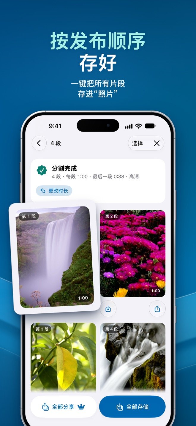 “分割完成”页面：第 1 段到第 4 段按发布顺序排列，下方是“全部分享”和“全部存储”按钮
